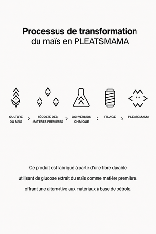 PLEATS MAMA Sac 2 Way Shopper Bag - Blanc et Noir